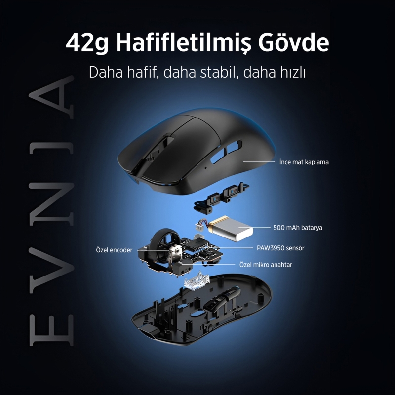 Philips Evnia SPK9718B Lightweight PAW3950 Sensör 36000 DPI 3 Modlu Gaming Oyuncu Mouse Beyaz - 4