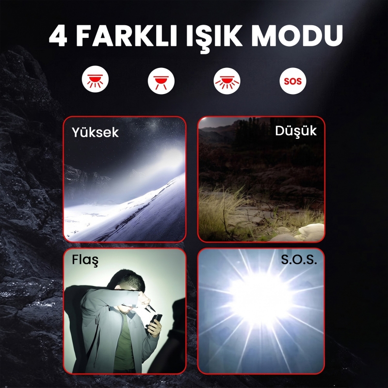 Philips SFL2185 350 Lümen 3W LED El Feneri Teleskopik Zoom Sos Modlu Şarj Edilebilir Uzun Menzilli Flashlight - 5