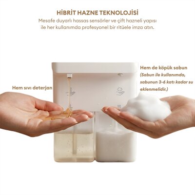 Pizen Bloom Duo Çift Hazneli Şarjlı Otomatik Sensörlü Sıvı Sabunluk 3 Kademeli IPX5 Suya Dayanıklı - 4