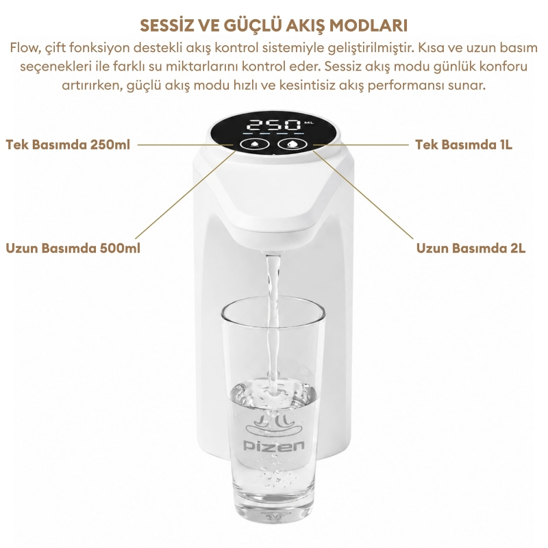 Pizen Flow Şarjlı Otomatik Damacana Su Pompası TDS Ölçer 250ml 500ml 1L 2L Ölçü Özellikli Beyaz - 6