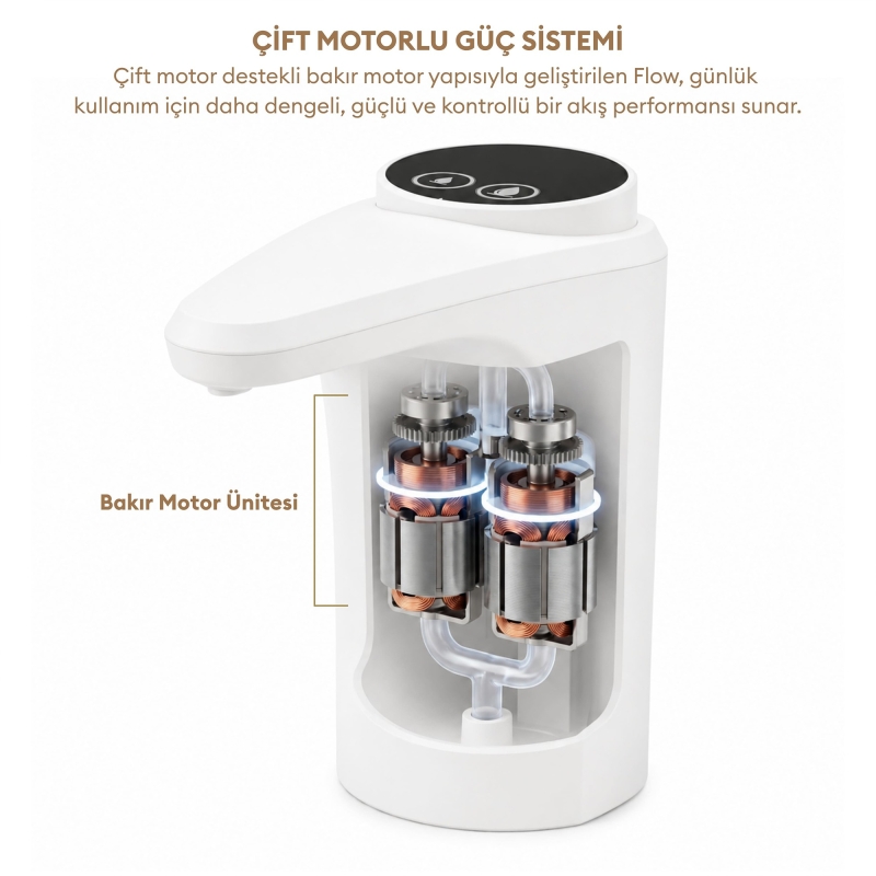 Pizen Flow Şarjlı Otomatik Damacana Su Pompası TDS Ölçer 250ml 500ml 1L 2L Ölçü Özellikli Beyaz - 7
