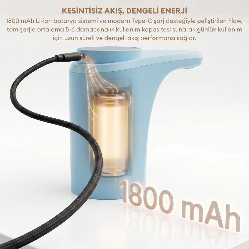 Pizen Flow Şarjlı Otomatik Damacana Su Pompası TDS Ölçer 250ml 500ml 1L 2L Ölçü Özellikli Mavi - 4