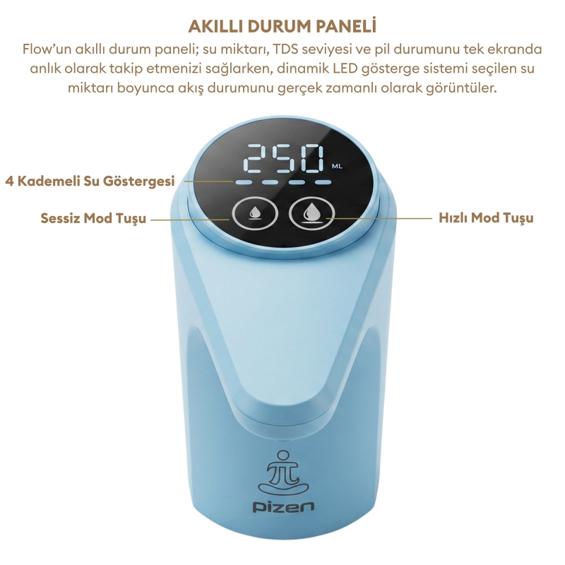 Pizen Flow Şarjlı Otomatik Damacana Su Pompası TDS Ölçer 250ml 500ml 1L 2L Ölçü Özellikli Mavi - 5