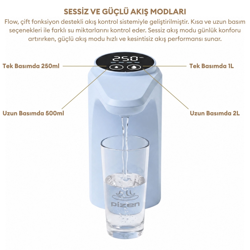 Pizen Flow Şarjlı Otomatik Damacana Su Pompası TDS Ölçer 250ml 500ml 1L 2L Ölçü Özellikli Mavi - 6