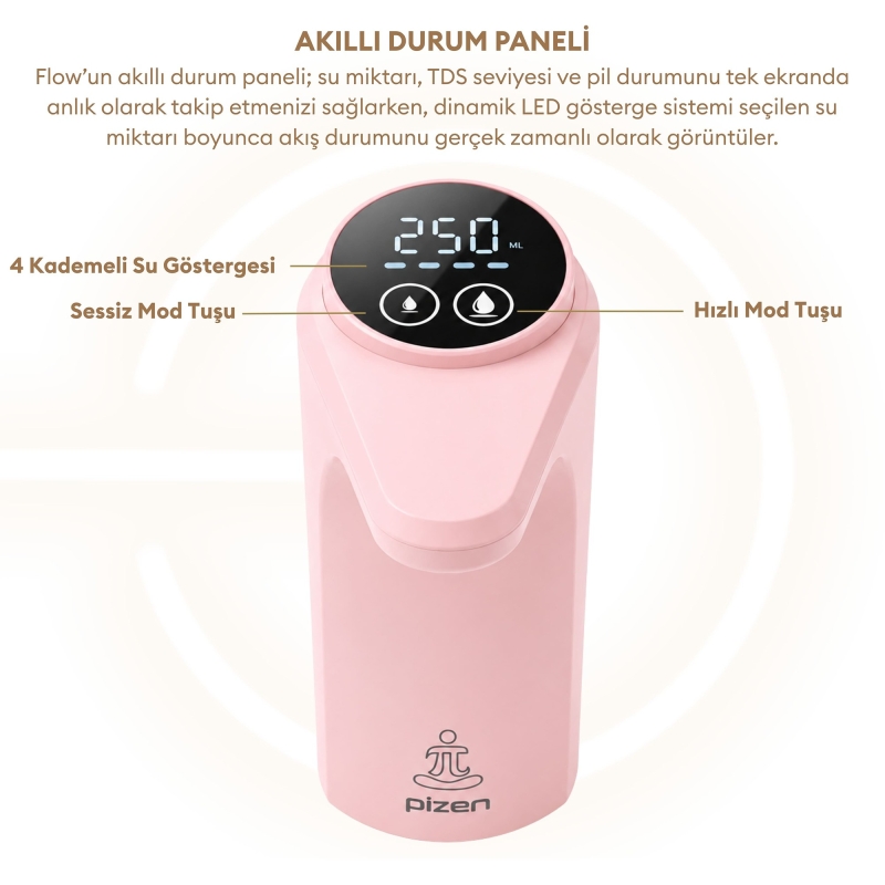 Pizen Flow Şarjlı Otomatik Damacana Su Pompası TDS Ölçer 250ml 500ml 1L 2L Ölçü Özellikli Pembe - 5