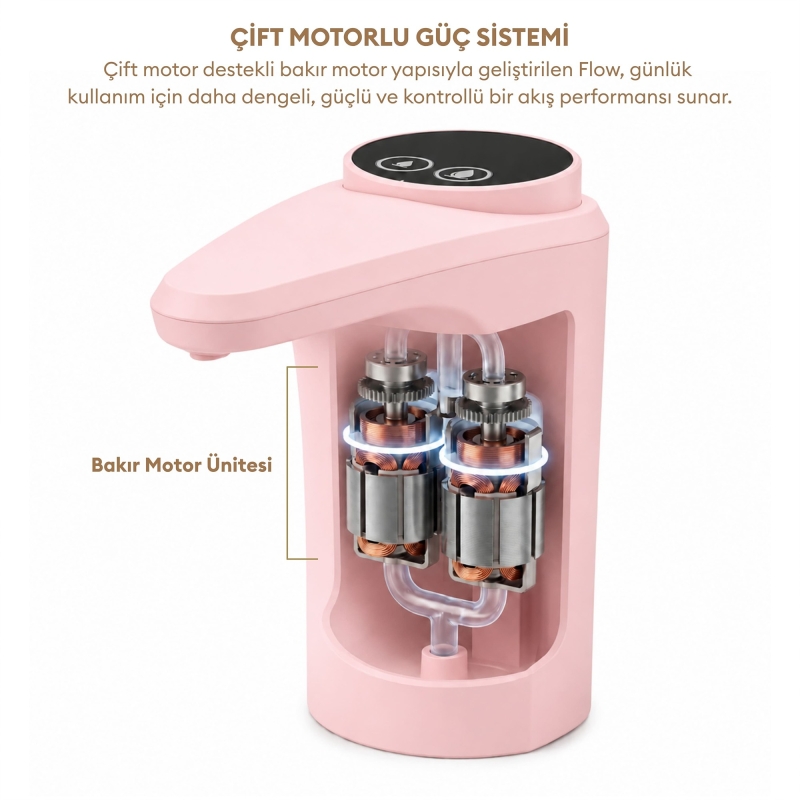 Pizen Flow Şarjlı Otomatik Damacana Su Pompası TDS Ölçer 250ml 500ml 1L 2L Ölçü Özellikli Pembe - 7