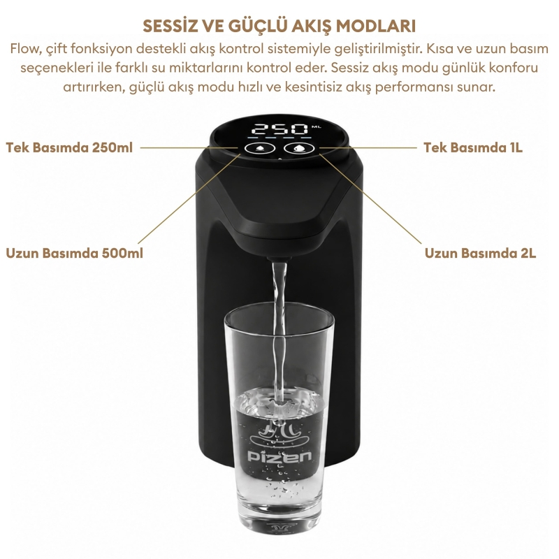 Pizen Flow Şarjlı Otomatik Damacana Su Pompası TDS Ölçer 250ml 500ml 1L 2L Ölçü Özellikli Siyah - 6