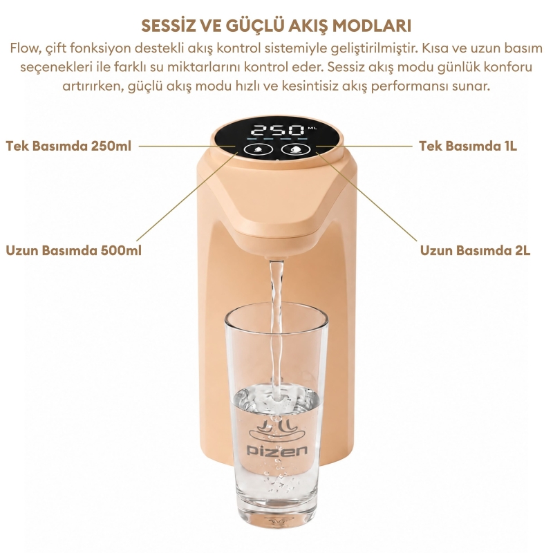 Pizen Flow Şarjlı Otomatik Damacana Su Pompası TDS Ölçer 250ml 500ml 1L 2L Ölçü Özellikli Turuncu - 6