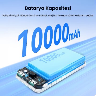 Rocoren 10000mAh 22.5W Powerbank PD Hızlı Şarj, 3 Çıkışlı USB-C + Çift USB-A Tablet ve Telefonlarla Uyumlu Taşınabilir Şarj Cihazı Siyah - 2