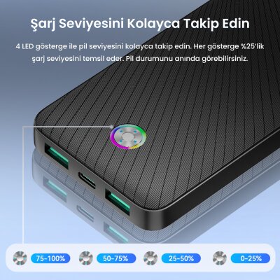 Rocoren 10000mAh 22.5W Powerbank PD Hızlı Şarj, 3 Çıkışlı USB-C + Çift USB-A Tablet ve Telefonlarla Uyumlu Taşınabilir Şarj Cihazı Siyah - 5