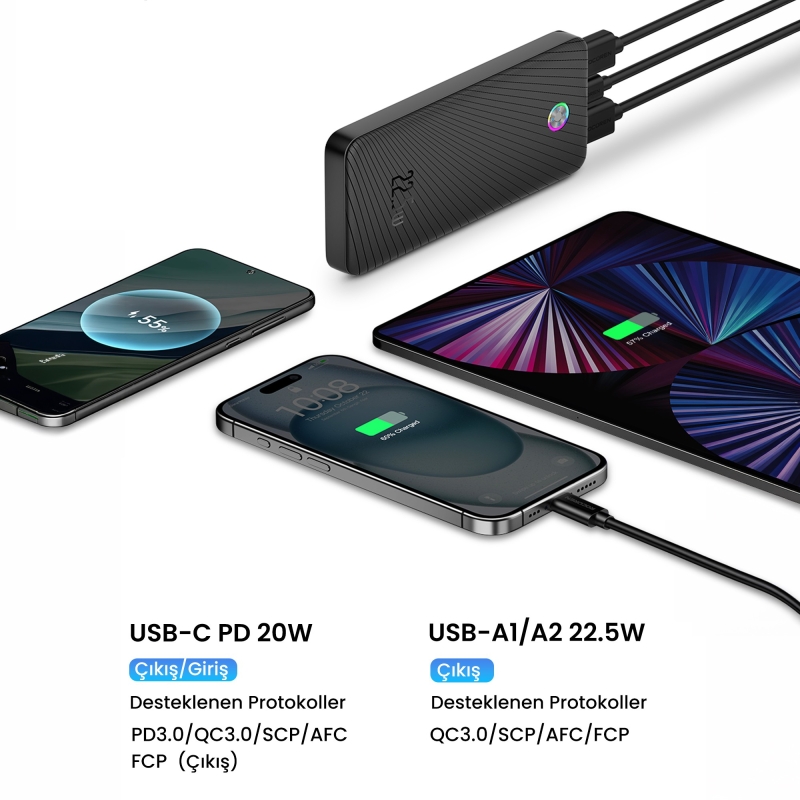 Rocoren 10000mAh 22.5W Powerbank PD Hızlı Şarj, 3 Çıkışlı USB-C + Çift USB-A Tablet ve Telefonlarla Uyumlu Taşınabilir Şarj Cihazı Siyah - 8