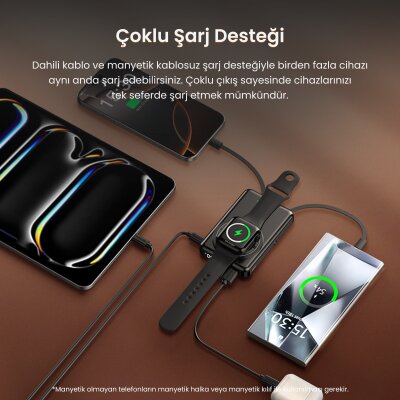 Rocoren 10000mAh MagSafe 15W Kablosuz Powerbank Lightning ve Type-C 22.5W Kablolu Standlı Taşınabilir Hızlı Şarj Cihazı - 5