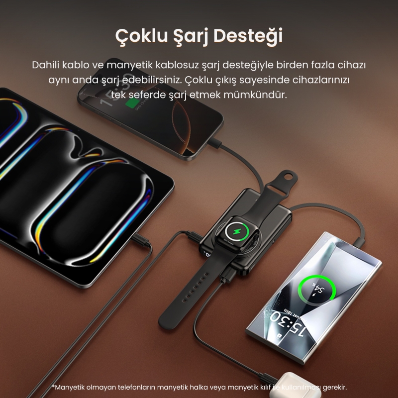 Rocoren 10000mAh MagSafe 15W Kablosuz Powerbank Lightning ve Type-C 22.5W Kablolu Standlı Taşınabilir Hızlı Şarj Cihazı - 5