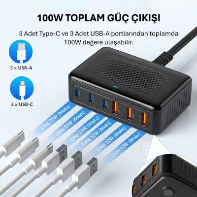 Rocoren 100W GaN 6 Portlu 3*Type-C 3*USB-A Masaüstü Hızlı Şarj İstasyonu Telefon, Tablet Uyumlu Çoklu Cihaz Şarj Aleti - 3