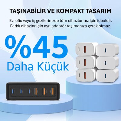 Rocoren 100W GaN 6 Portlu 3*Type-C 3*USB-A Masaüstü Hızlı Şarj İstasyonu Telefon, Tablet Uyumlu Çoklu Cihaz Şarj Aleti - 4