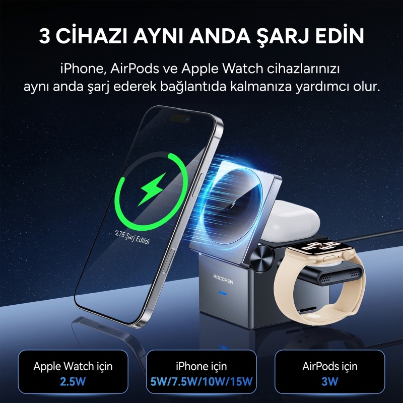 Rocoren 15W Katlanabilir iPhone Airpods Apple Watch MagSafe Uyumlu Kablosuz Şarj Cihazı Stand - 2
