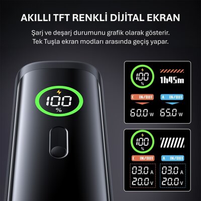 Rocoren 20000mAh 100W Powerbank Dijital Ekranlı Hızlı Şarj Dahili Type-C Kablo + USB-C + USB-A MacBook, Tablet ve Telefonlarla Uyumlu Taşınabilir Şarj Cihazı - 2