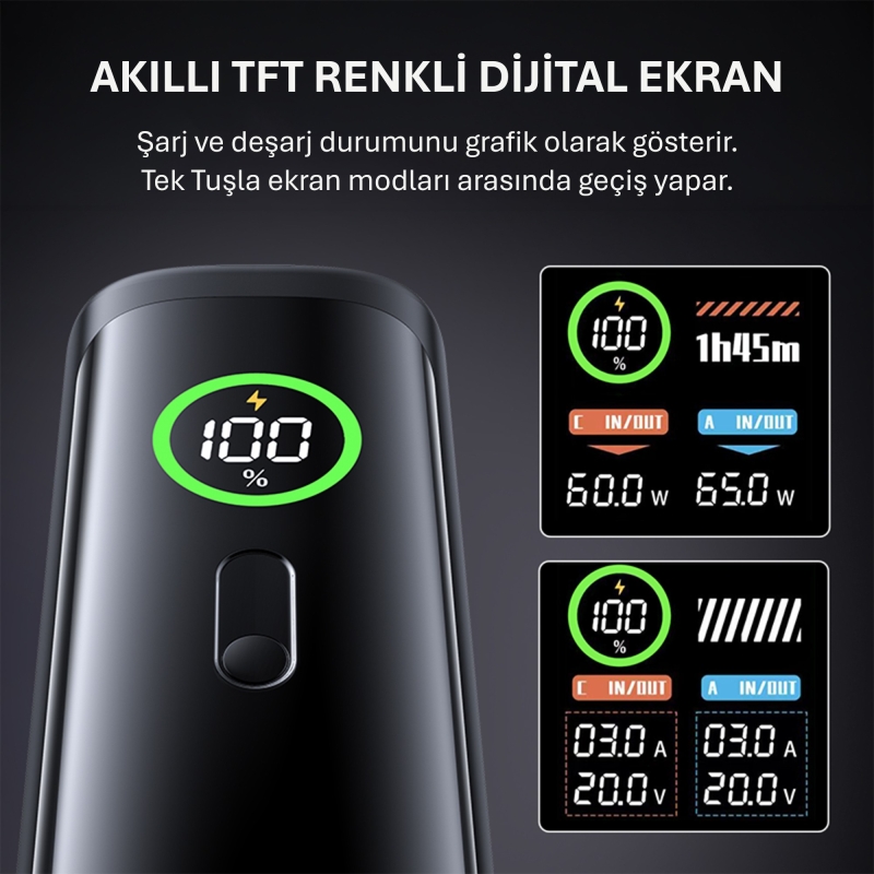 Rocoren 20000mAh 100W Powerbank Dijital Ekranlı Hızlı Şarj Dahili Type-C Kablo + USB-C + USB-A MacBook, Tablet ve Telefonlarla Uyumlu Taşınabilir Şarj Cihazı - 2