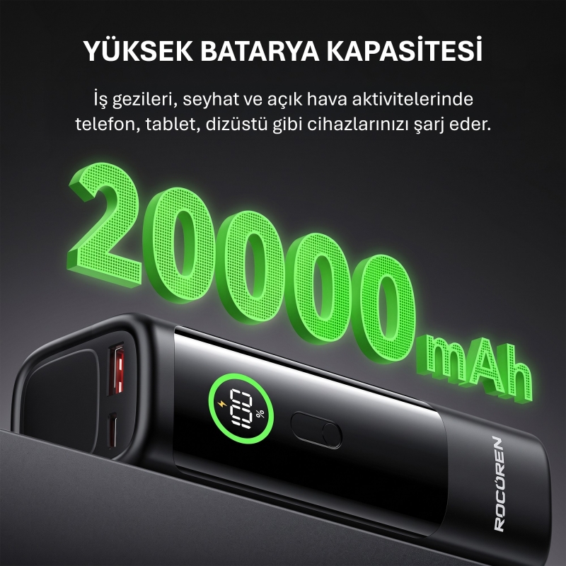 Rocoren 20000mAh 100W Powerbank Dijital Ekranlı Hızlı Şarj Dahili Type-C Kablo + USB-C + USB-A MacBook, Tablet ve Telefonlarla Uyumlu Taşınabilir Şarj Cihazı - 6