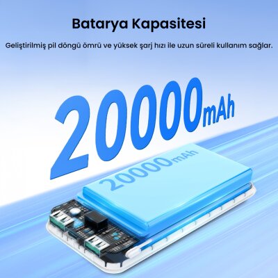 Rocoren 20000mAh 22.5W Powerbank PD Hızlı Şarj, 3 Çıkışlı USB-C + Çift USB-A Tablet ve Telefonlarla Uyumlu Taşınabilir Şarj Cihazı Beyaz - 2