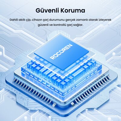 Rocoren 20000mAh 22.5W Powerbank PD Hızlı Şarj, 3 Çıkışlı USB-C + Çift USB-A Tablet ve Telefonlarla Uyumlu Taşınabilir Şarj Cihazı Beyaz - 3