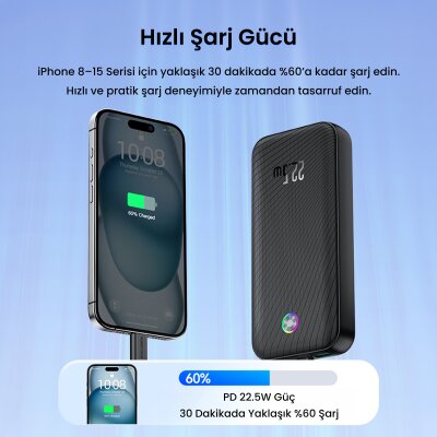Rocoren 20000mAh 22.5W Powerbank PD Hızlı Şarj, 3 Çıkışlı USB-C + Çift USB-A Tablet ve Telefonlarla Uyumlu Taşınabilir Şarj Cihazı Beyaz - 6