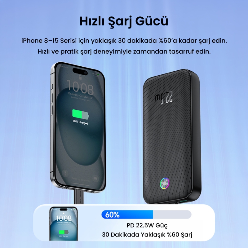 Rocoren 20000mAh 22.5W Powerbank PD Hızlı Şarj, 3 Çıkışlı USB-C + Çift USB-A Tablet ve Telefonlarla Uyumlu Taşınabilir Şarj Cihazı Beyaz - 6