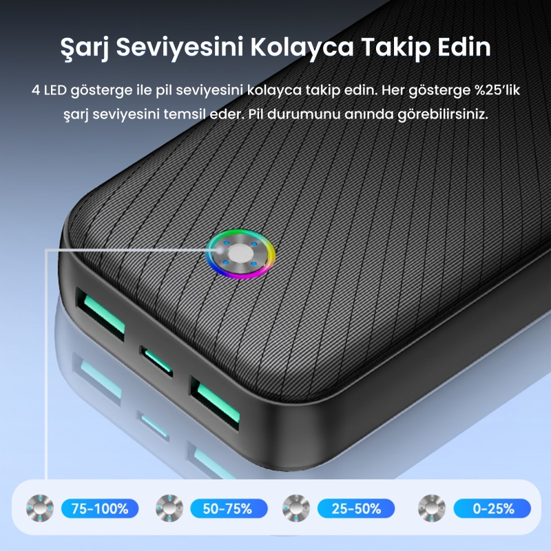 Rocoren 20000mAh 22.5W Powerbank PD Hızlı Şarj, 3 Çıkışlı USB-C + Çift USB-A Tablet ve Telefonlarla Uyumlu Taşınabilir Şarj Cihazı Beyaz - 7