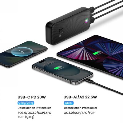 Rocoren 20000mAh 22.5W Powerbank PD Hızlı Şarj, 3 Çıkışlı USB-C + Çift USB-A Tablet ve Telefonlarla Uyumlu Taşınabilir Şarj Cihazı Beyaz - 8