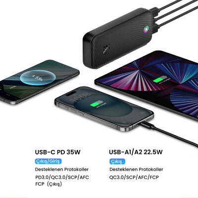 Rocoren 20000mAh 35W Powerbank PD Hızlı Şarj, 3 Çıkışlı USB-C + Çift USB-A Tablet ve Telefonlarla Uyumlu Taşınabilir Şarj Cihazı - 8