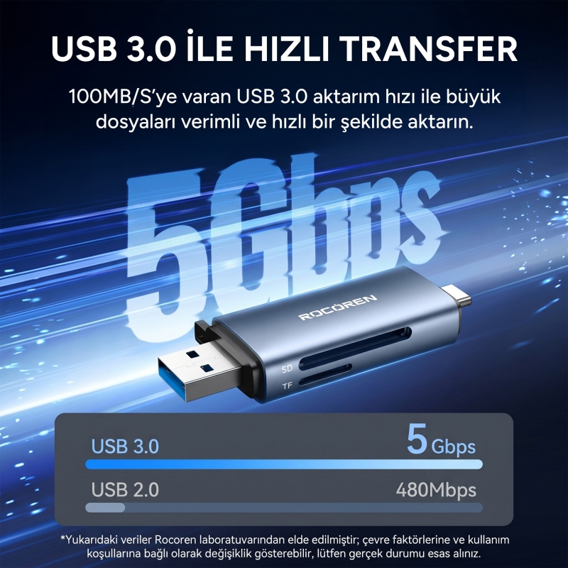 Rocoren 2'si 1 Arada Type-C ve USB 3.0 SD / Micro SD Kart Okuyucu OTG Çift Girişli Hafıza Kartı Adaptörü - 3