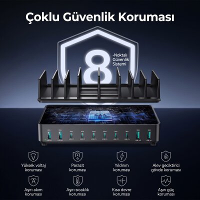 Rocoren 400W PD GaN 10 Portlu Masaüstü Şarj İstasyonu 6*Type-C 4*USB-A Tablet ve Telefon Hızlı Şarj Cihazı - 6