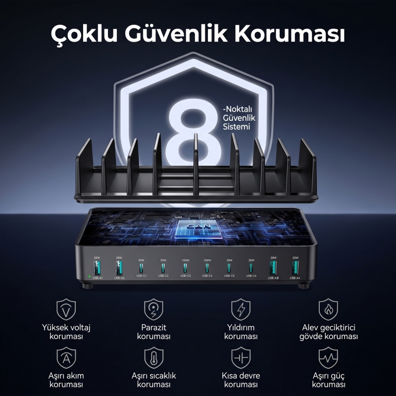 Rocoren 400W PD GaN 10 Portlu Masaüstü Şarj İstasyonu 6*Type-C 4*USB-A Tablet ve Telefon Hızlı Şarj Cihazı - 6