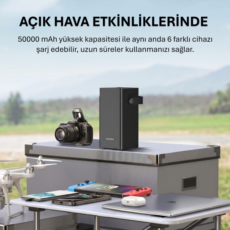 Rocoren 50000mAh 22.5W Powerbank PD Hızlı Şarj, 6 Çıkışlı 2 USB-C + 4 USB-A Taşıma Askılı Tablet Ve Telefon Şarj Cihazı - 5