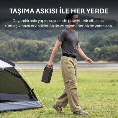Rocoren 50000mAh 22.5W Powerbank PD Hızlı Şarj, 6 Çıkışlı 2 USB-C + 4 USB-A Taşıma Askılı Tablet Ve Telefon Şarj Cihazı - 7