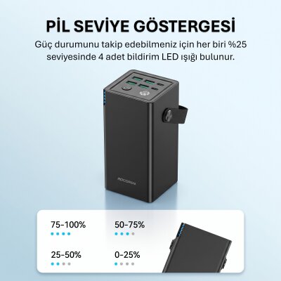 Rocoren 50000mAh 22.5W Powerbank PD Hızlı Şarj, 6 Çıkışlı 2 USB-C + 4 USB-A Taşıma Askılı Tablet Ve Telefon Şarj Cihazı - 8