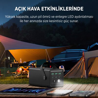 Rocoren 50000mAh 67.5W Powerbank PD Hızlı Şarj, 6 Çıkışlı 3 USB-C + 3 USB-A Taşıma Askılı Tablet Ve Telefon Şarj Cihazı - 3