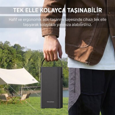 Rocoren 50000mAh 67.5W Powerbank PD Hızlı Şarj, 6 Çıkışlı 3 USB-C + 3 USB-A Taşıma Askılı Tablet Ve Telefon Şarj Cihazı - 5