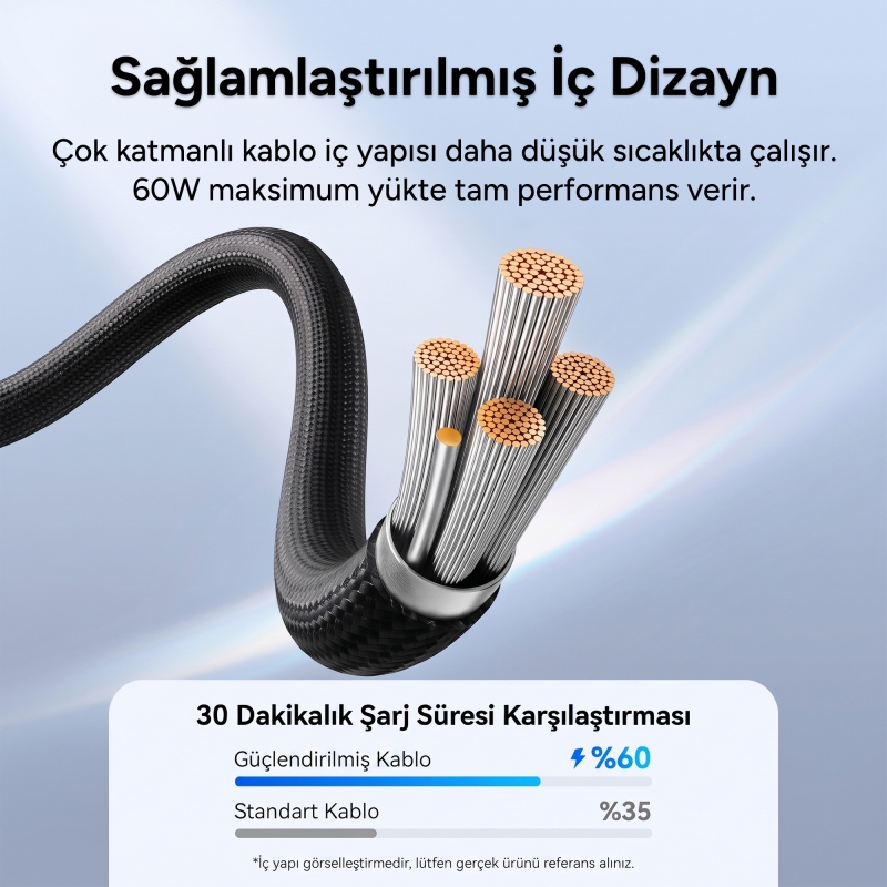 Rocoren 60W Type-C to Type-C PD Hızlı Şarj ve Veri Aktarım Kablosu Örgülü Data Kablosu 1 Metre Siyah - 3