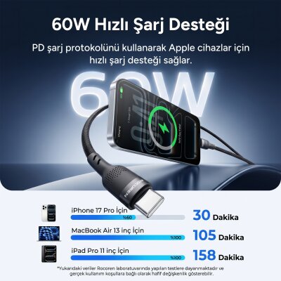 Rocoren 60W Type-C to Type-C PD Hızlı Şarj ve Veri Aktarım Kablosu Örgülü Data Kablosu 1 Metre Siyah - 4