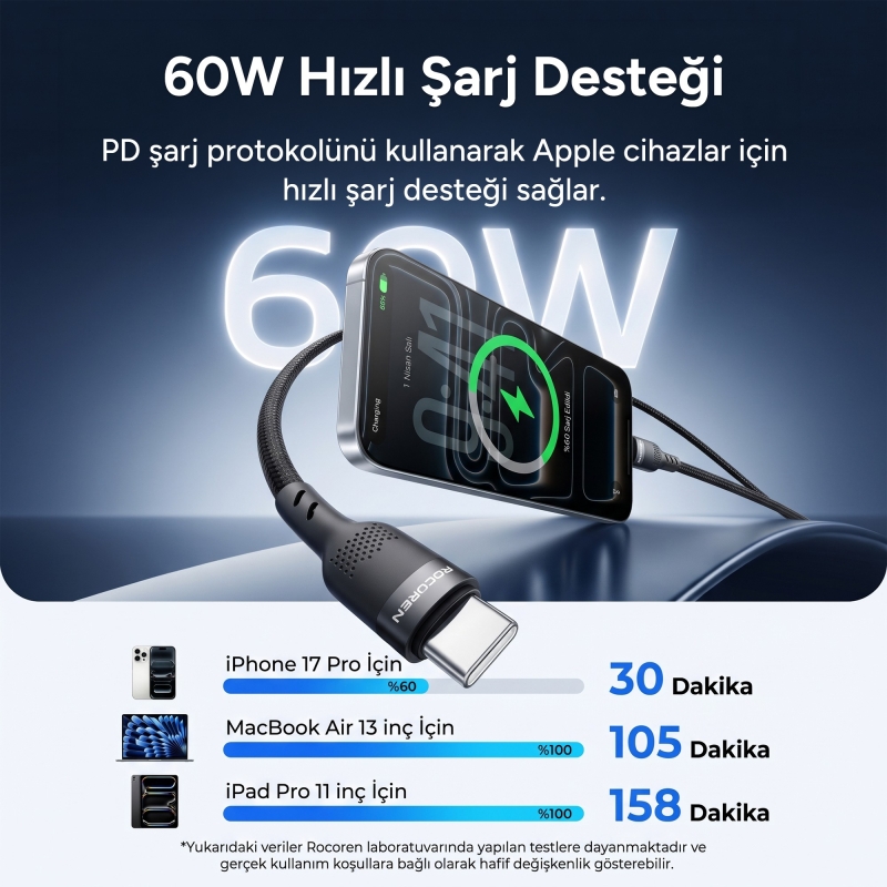 Rocoren 60W Type-C to Type-C PD Hızlı Şarj ve Veri Aktarım Kablosu Örgülü Data Kablosu 1 Metre Siyah - 4