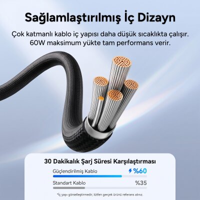 Rocoren 60W Type-C to Type-C PD Hızlı Şarj ve Veri Aktarım Kablosu Örgülü Data Kablosu 2 Metre Siyah - 3