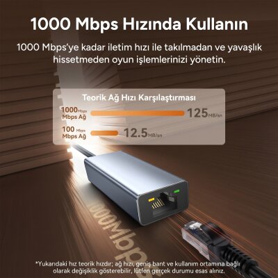 Rocoren Type-C 1000Mbps Gigabit Ethernet RJ45 LAN Ağ Dönüştürücü Sürücüsüz Tak-Çalıştır Adaptör - 2