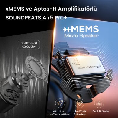 Soundpeats Air5 Pro + Hi-Res LDAC Hybrid ANC TWS Kablosuz Bluetooth 5.4 Kulaklık Siyah - 2