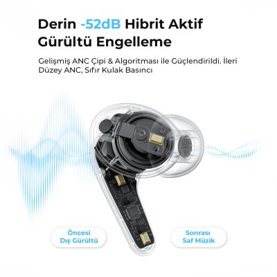 Soundpeats C30 Hybrid ANC Hi-Res LDAC TWS Bluetooth 6.0 Kablosuz Kulak içi Kulaklık Pembe - 5