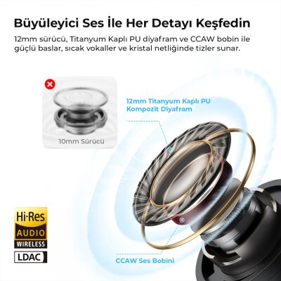 Soundpeats C30 Hybrid ANC Hi-Res LDAC TWS Bluetooth 6.0 Kablosuz Kulak içi Kulaklık Turuncu - 3