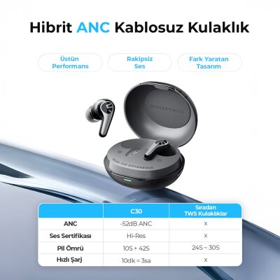 Soundpeats C30 Hybrid ANC Hi-Res LDAC TWS Bluetooth 6.0 Kablosuz Kulak içi Kulaklık Turuncu - 5