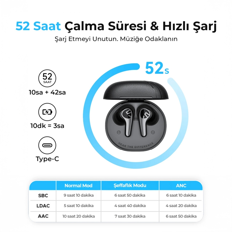 Soundpeats C30 Hybrid ANC Hi-Res LDAC TWS Bluetooth 6.0 Kablosuz Kulak içi Kulaklık Turuncu - 6