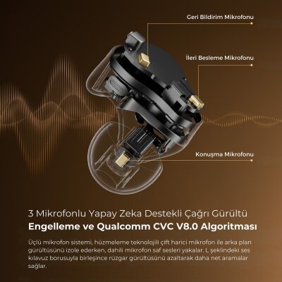 Soundpeats H3 Hi-Res LDAC Bluetooth 5.4 ANC TWS Kablosuz Kulak içi Kulaklık Titanyum Siyah - 2