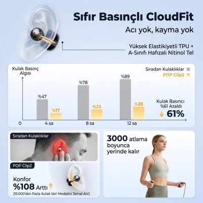 Soundpeats POP Clip2 Open-Ear Earbuds Hi-Res LDAC ENC TWS Bluetooth 6.0 Kablosuz Kulaklık Siyah - 3